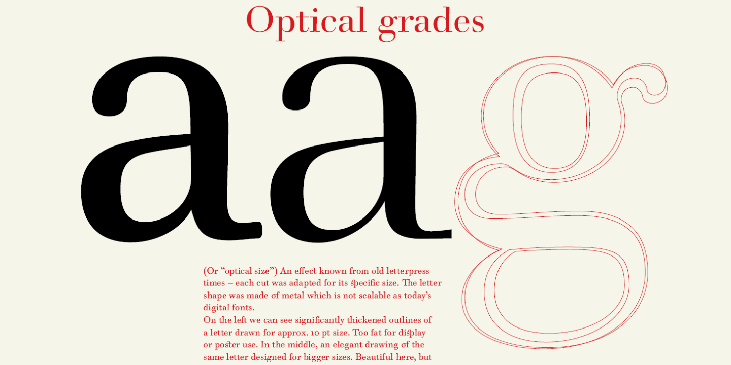 Ejemplo de fuente Walbaum 2010 Pro 10 Pro Bold Italic